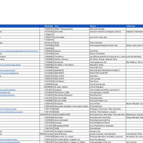 🗃️ BASE DE DATOS DEL UNDER